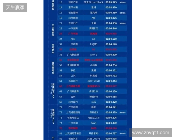 足协杯首轮综述：集美诚毅、大连可为、湖北青年星晋级第二轮